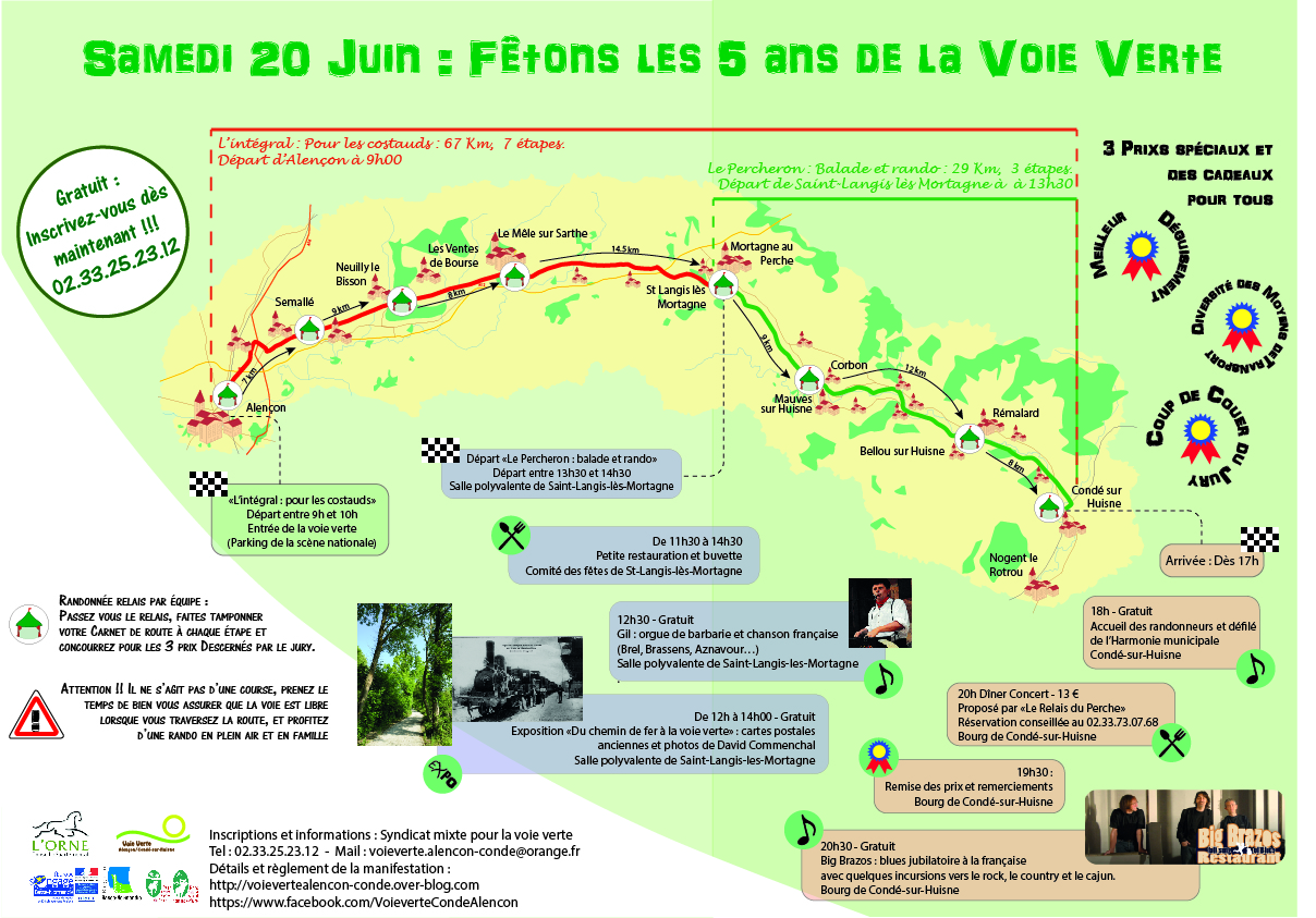 communication carte