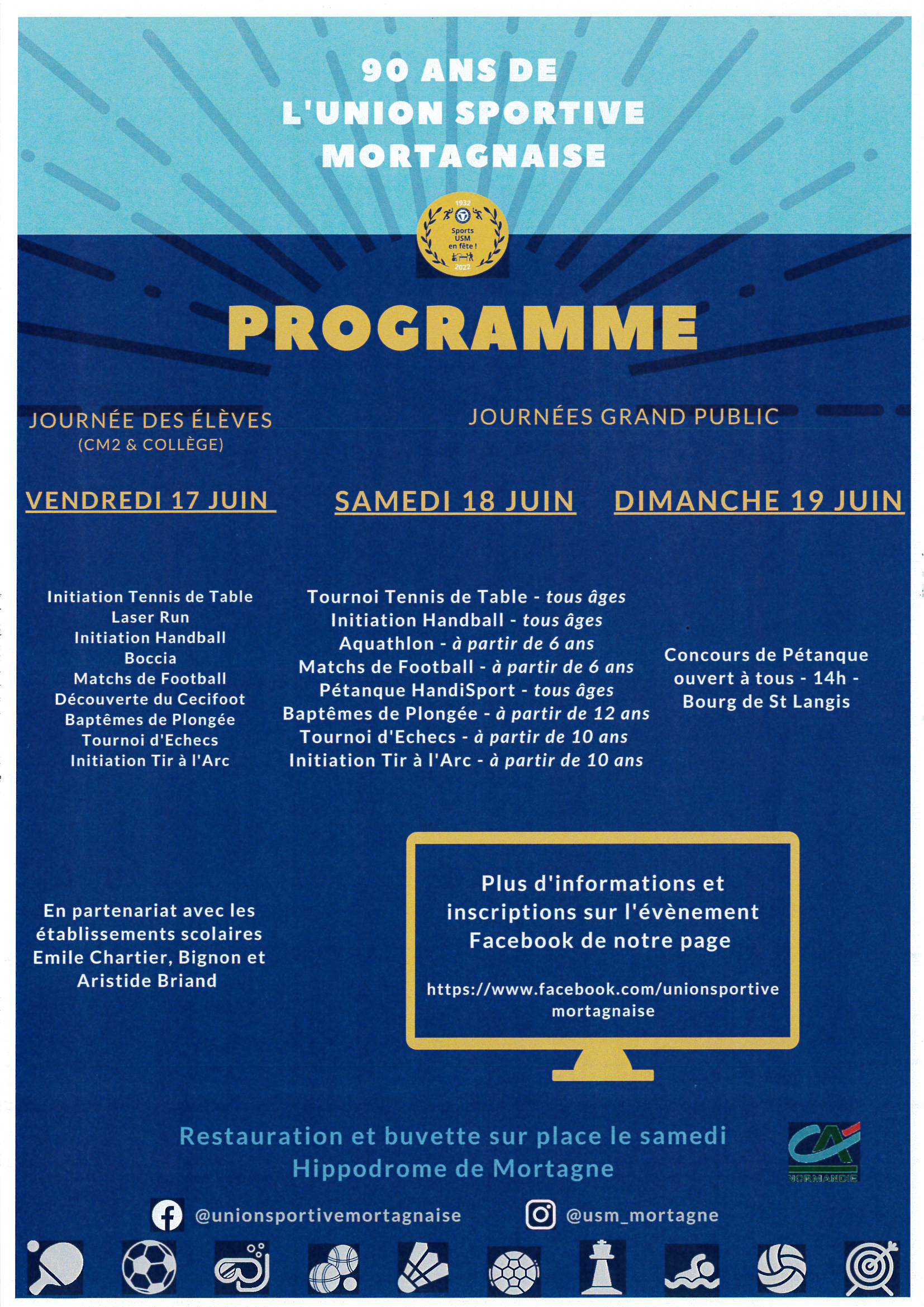 USM 90 ANS 2 1
