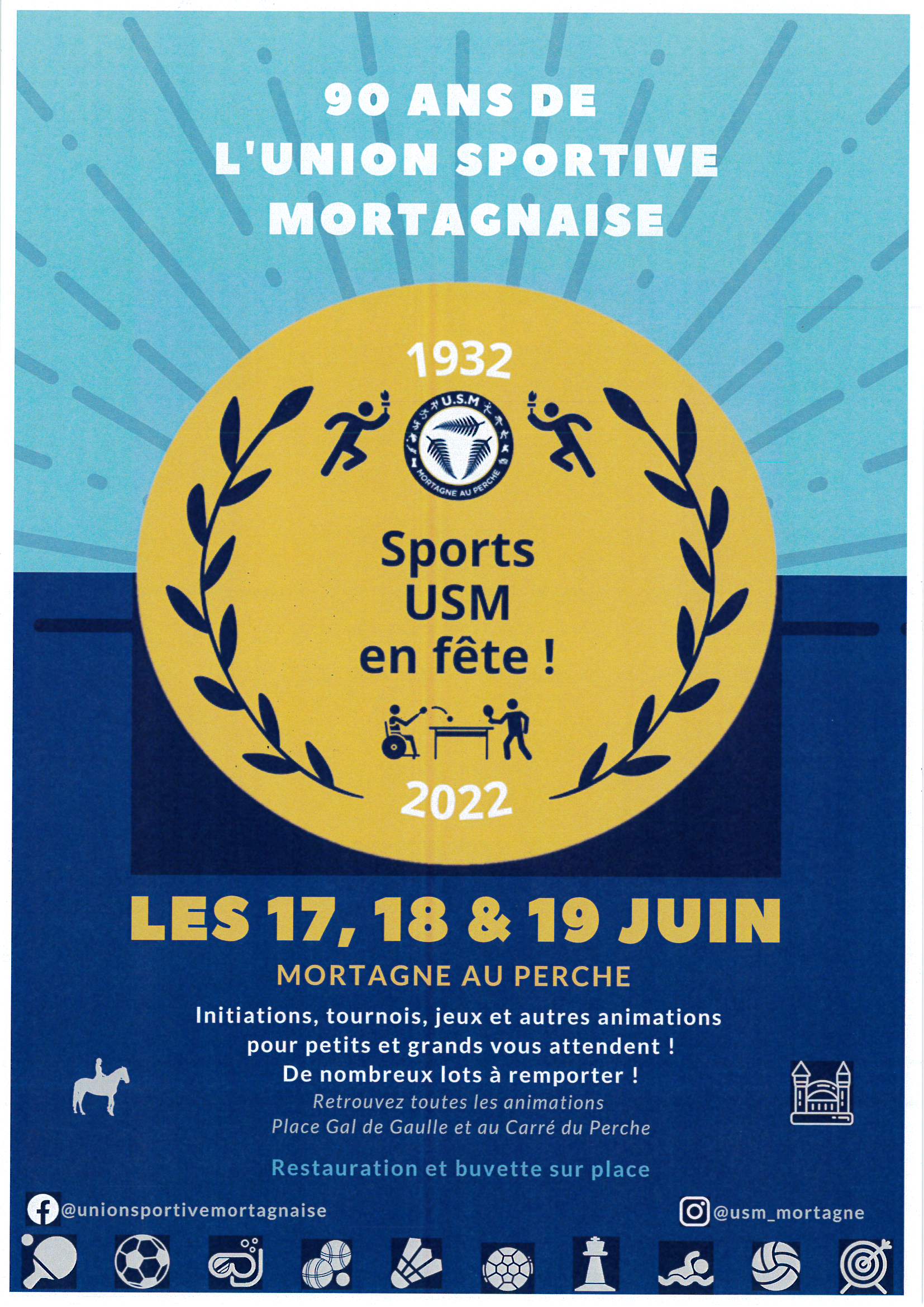 USM 90 ANS 2 2