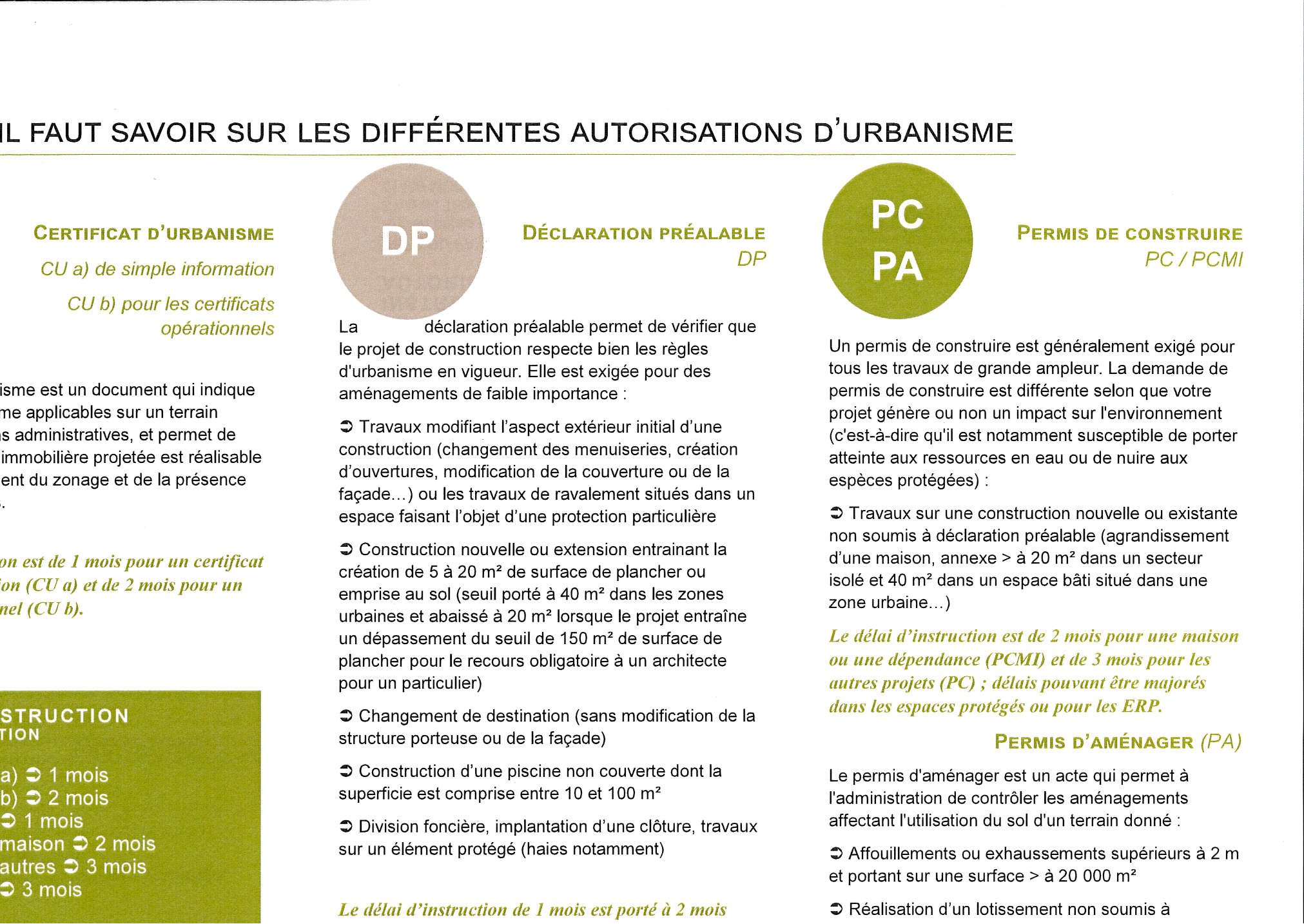plaquette urbanisme 02