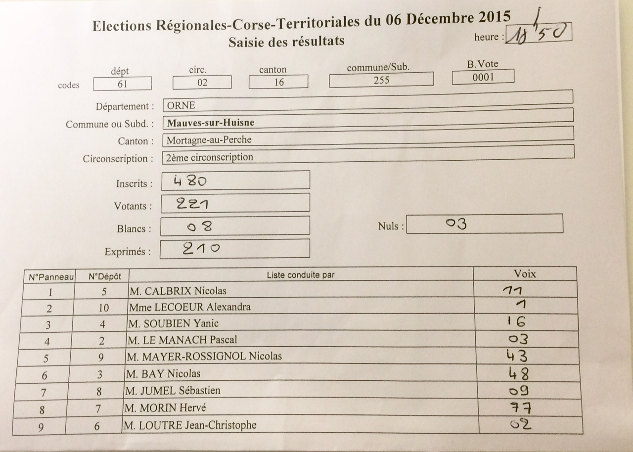 resultats_1er_tour.jpg